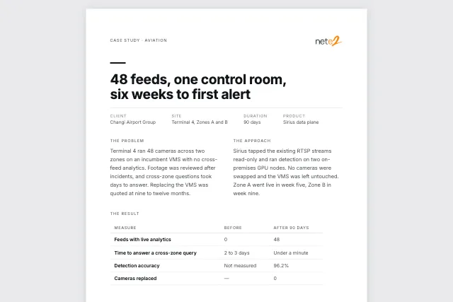 Case study template