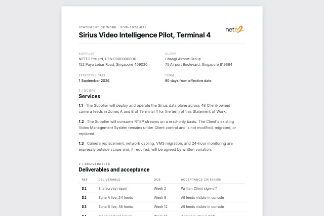 Contract template