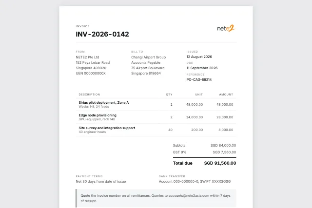 Invoice template